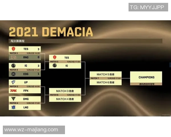 全球挑战赛最新积分榜BLG强势领跑以80分稳居第一