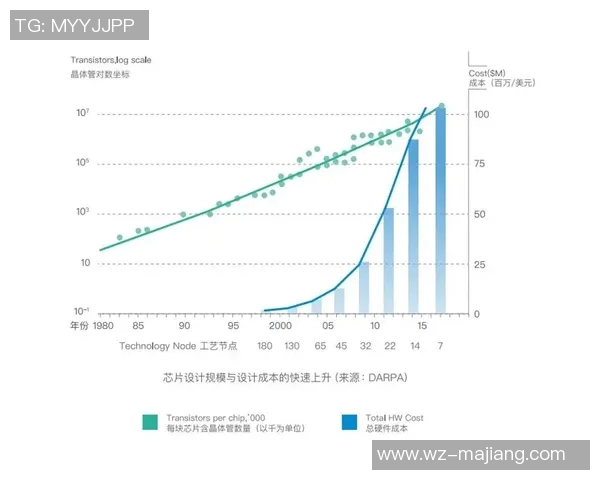 深度探讨赵秀英在英雄联盟中的成长与挑战之路
